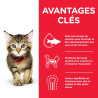 Feline Kitten Pack Volaille en Sauce Feline Kitten Pack Volaille en Sauce