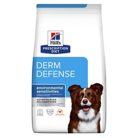 Canin Derm Defense