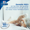 Feline CD stress Feline CD stress