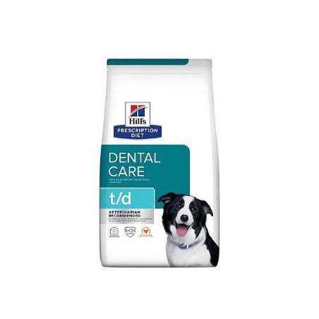 Canine t/d Canine t/d