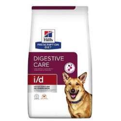 Canin Digestive Care ID