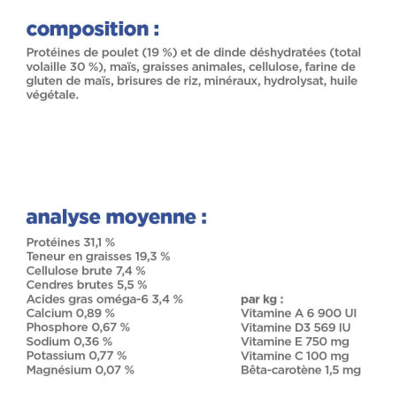 Vetessentials Feline Adult Multi Benefit Poulet Vetessentials Feline Adult Multi Benefit Poulet