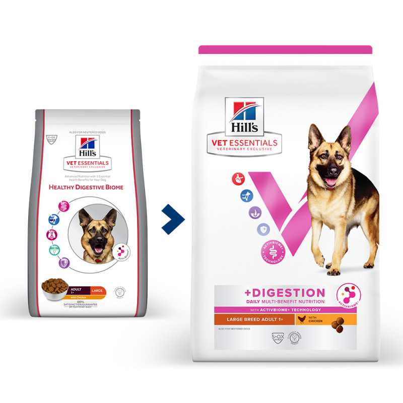 Hond Adult Healthy Digestive Biome Large Breed