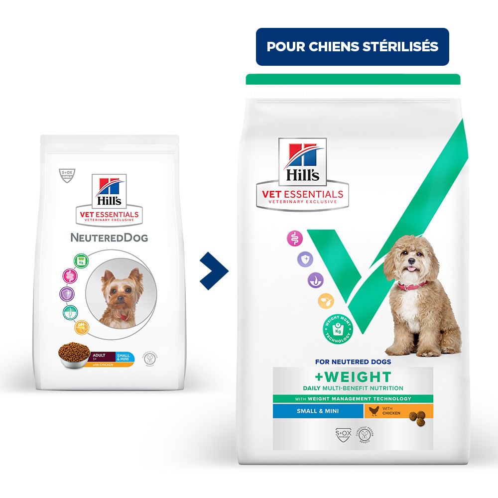 Hills vet essentials adult clearance mini