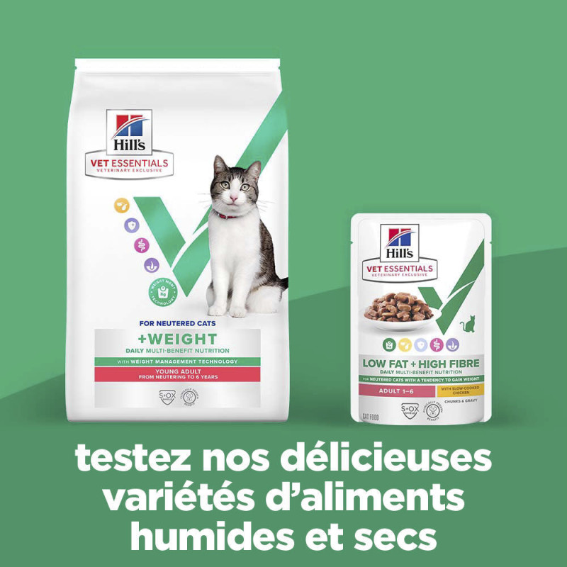 Vet Essentials Feline Multi-Benefit