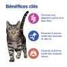 Feline Multi-Benefit Adult Poulet Feline Multi-Benefit Adult Poulet