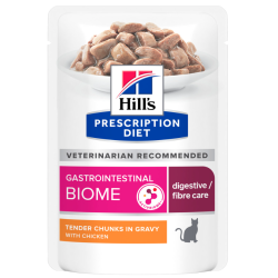 Feline Gastrointestinal...