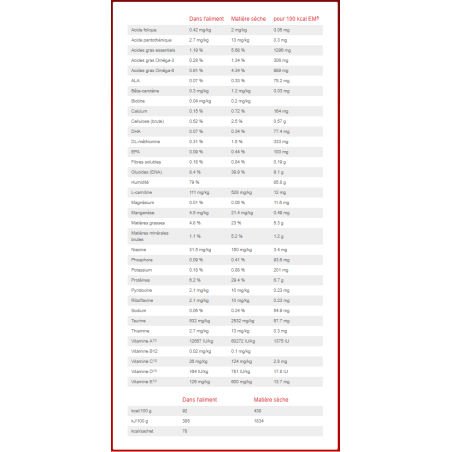 Feline k/d + Mobility Feline k/d + Mobility