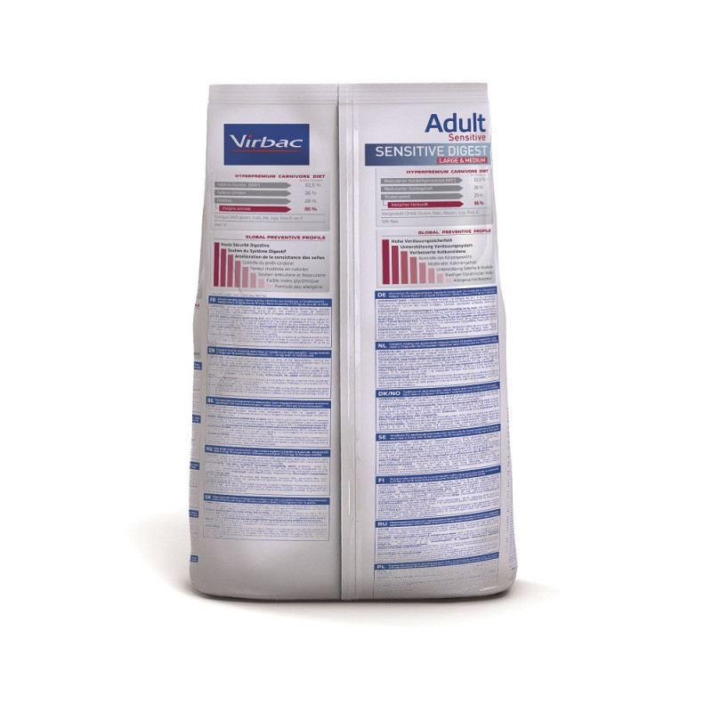 Adult Neutered Sensitive Digest Large & Medium