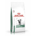 Cat Satiety Support